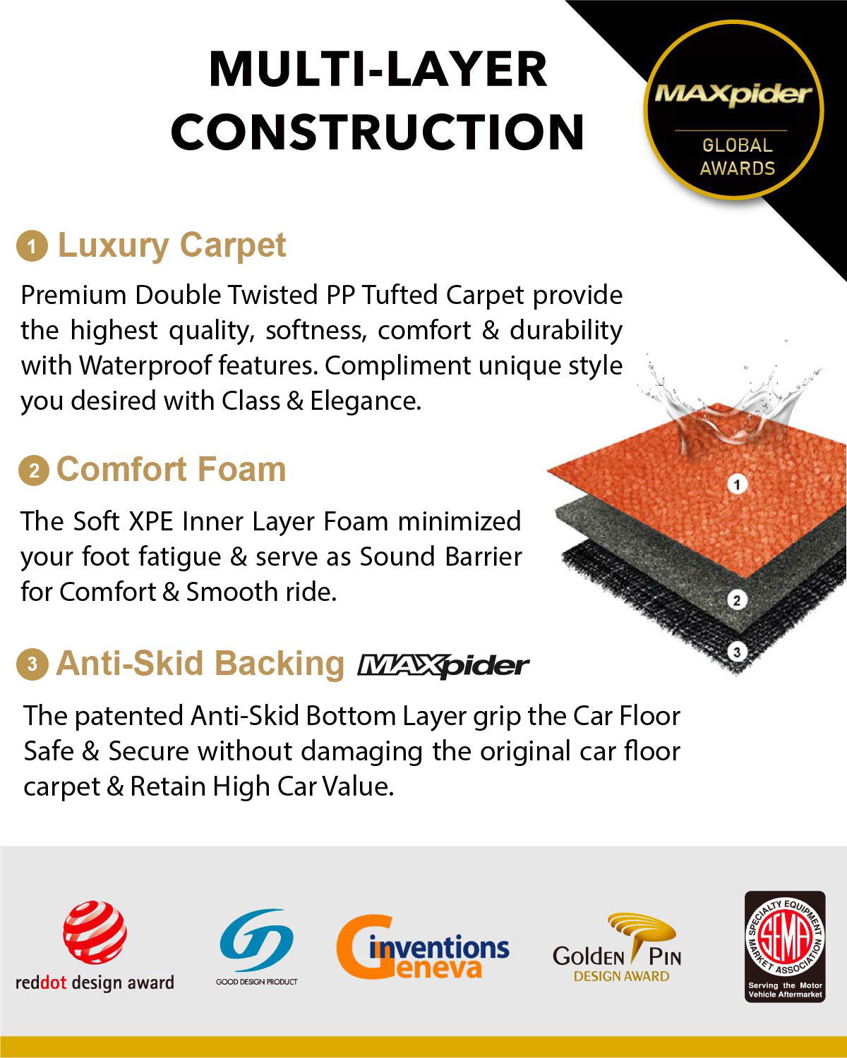 TOYOTA SUPRA (J29/DB/A90) [2019 - PRESENT] - 3D® PREMIUM Car Mat